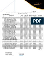 Pump Pricelist - West - 02.05.2022