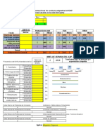 Nombre Del Alumno: Resumen de Puntuaciones de Conducta Adaptativa Del ICAP (Normas Basadas en La Edad Del Sujeto)