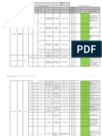 Identificacion de Peligros Evaluacion y Control de Riesgos IPERC