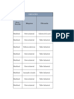 Maquina Ubicación Área / Sección