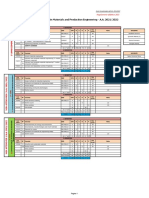 Manifesto Materials Production Engineering Anno1 Reg2021 21 22