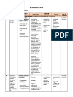 Actividad N°06: 1. Propósitos de Aprendizaje