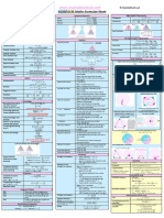 GCSE Formula Sheet