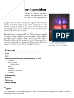 Chemical Vapor Deposition (CVD)