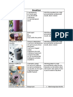 Low Cholesterol Meal Plan