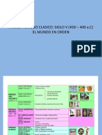 5-Primer Período Clásico Siglo V (450 - 400 A.c.) - El Mundo en Orden