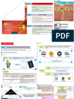 F-4ECO - Manuel de Controle de Gestion (Résume - Partie 1)