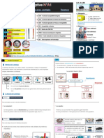 F-4ECO - La Statistique Descriptive N°A1