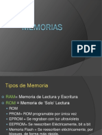 Memoria RAM