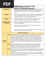 Escuela Primaria 13 de Julio de 1981 Proyecto: "El Mercadito Interactivo"