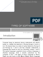 Types of Software: Vinod Kumar Verma, PGT (CS), KV Oef Kanpur & Sachin Bhardwaj, PGT (CS), KV No.1 Tezpur