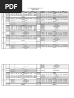 Blok Tropical Medicine Minggu: 1 (Satu) Jadwal Mingguan Semester Vii Kelas A Dan B