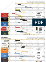 SaxSpy ReedChart 1.3 2021