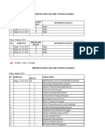 Presensi Guru Pak SDK Tongkat Harun: NO Hari/Tgl Keterangan (S/I/A) V V V Mengajar Kelas