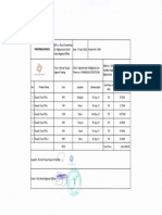 Proforma Invoice