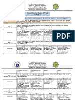 Second Quarter Budget of Work Grade 10 - Science