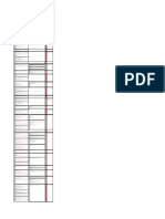 YUM FSA FSSC 22000 Comparison Document