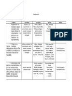 Plan de Acción Trina