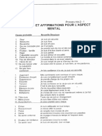 Liste Des Émotions