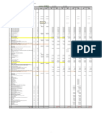 13.02.2023 - Quotation Analysis For C523 Naga Laydown Area (With 30 1 Profit Margin)