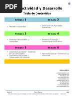 Productividad y Desarrollo: Tabla de Contenidos 1 2