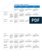 Festival Dance Rubrics