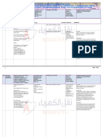 LOTAM at 17.12.2020 PDF