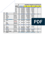 Controle Semanal de Efetivo de Mão de Obra 25.04.23