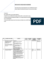 GNM 2nd Yr CHN Course Plan