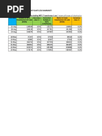 Calculation Method For BoP Loss Test