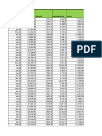 Aportes y Contribuciones Minimas Hasta 05-2023