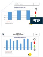 Score Cliente