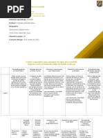 Cuadro Comparativo - Planteamiento Filosófico de La Sociedad