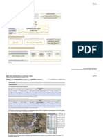 Seguimiento y Monitoreo de Proyecto