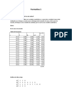 Formativa 1