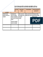 Matriz para Situaciones Significaciones