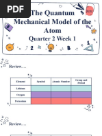 Quantum Mechanical Model of The Atom 1