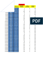 MONTHLY REPORT (Autosaved) FEB 2021