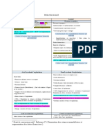 Bilan Fonctionnel - Copie PDF