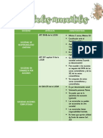 Sociedades Mercantiles 24