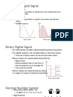 Elec Dige S1