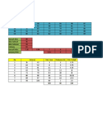 Tugas Statistika