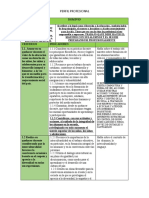 Dominios Criterios Indicadores Del Perfil Docente