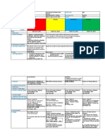 DLL Do SCI g10 Q3 Week6 22 23