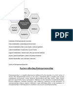 6 Domains & Factors in Entrepreneurial Ecosystem