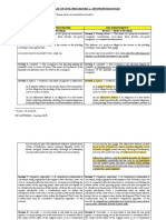 (CivPro) '97:'19 Comparative Table