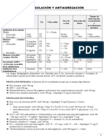 Anticoagulación y Antiagregación