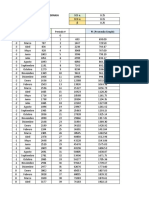 Datos Historico J12