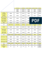 Paski Klinowe Do Agregatów Naczepowych - Lista Skrócona PDF