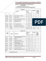 Cyber Security Syllbus PDF